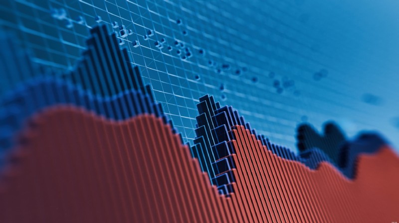 Aggiornamento di mercato:Dow crolla nel mezzo delle tensioni in Medio Oriente e della stagione degli utili 