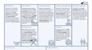 Business Model Canvas:modelo e guia para planejamento estratégico 