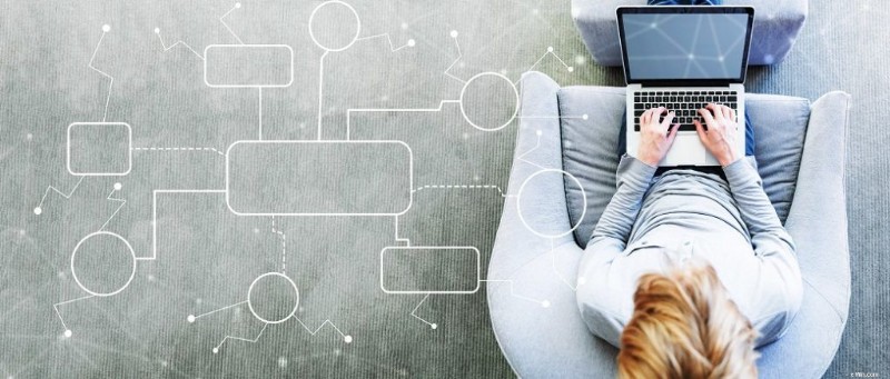 Templat &Contoh Diagram Alir Gratis | grafik jernih 