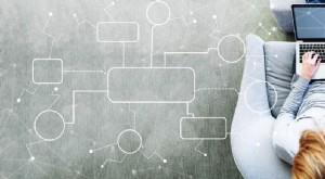 Plantillas y ejemplos de diagramas de flujo gratuitos | Lucidchart 