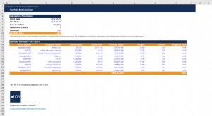 Modelo de portfólio de investimentos grátis | Calcular Beta Ponderado - CFI 
