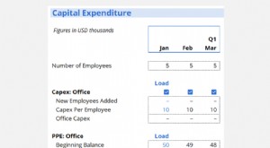 Dominar el análisis de deuda y capex en el modelado de FP&A | CFI 