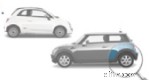 Pinjaman Mobil untuk Kredit Macet &Tanpa Kredit - Dapatkan Persetujuan | [Nama Perusahaan Anda] 