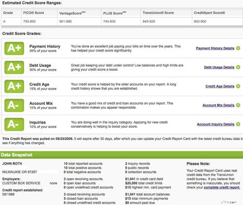 Laporan Kredit Gratis:Panduan Langkah demi Langkah untuk Memeriksa &Memperbaiki Kesalahan 