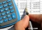 Menguasai Keuangan Anda:Mengapa Penganggaran Itu Penting 