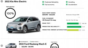 Kegembiraan Mobil Baru:Kisah Penghargaan Diri 