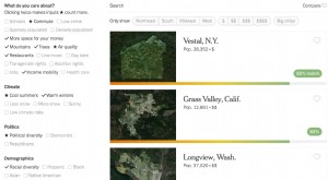Temukan Lingkungan Ideal Anda:Alat Lokasi Komprehensif oleh The New York Times 