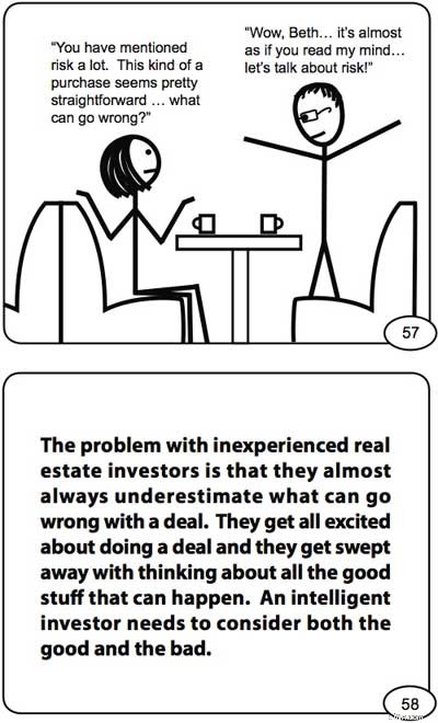 Yang Kurus Dalam Investasi Real Estat:Resensi Buku 