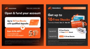 Moomoo Review 2024 :plateforme de trading et d investissement sans commission 
