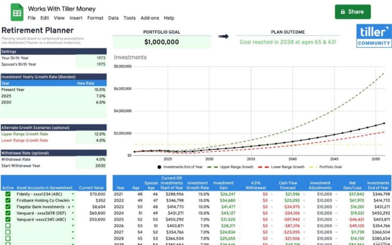 Errores en la planificación de la jubilación:evite estos errores comunes 