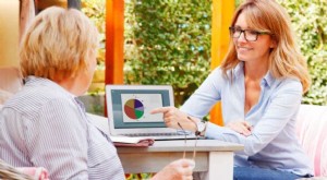 Planejamento de seguridade social:entendendo seus benefícios futuros 