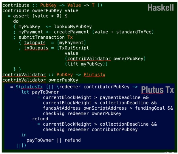 Vyper vs. Plutus:Perbandingan Bahasa Kontrak Cerdas 