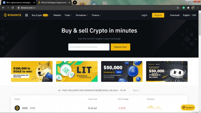 12 Pertukaran Cryptocurrency Teratas:Panduan Komprehensif 