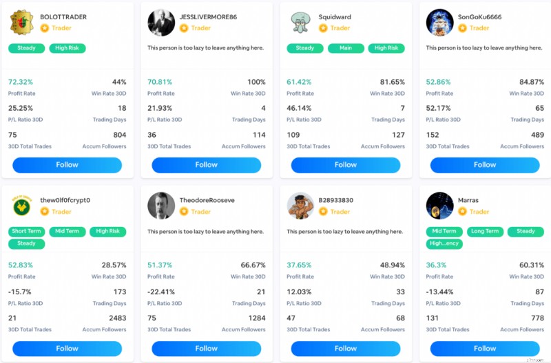 12 Pertukaran Cryptocurrency Teratas:Panduan Komprehensif 