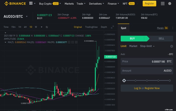 Beli Audius Token ($AUDIO):Tempat &Cara Membeli - Panduan Komprehensif 
