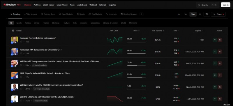 Polimarket &Pasar Prediksi:Tantangan Infrastruktur untuk Pertumbuhan 