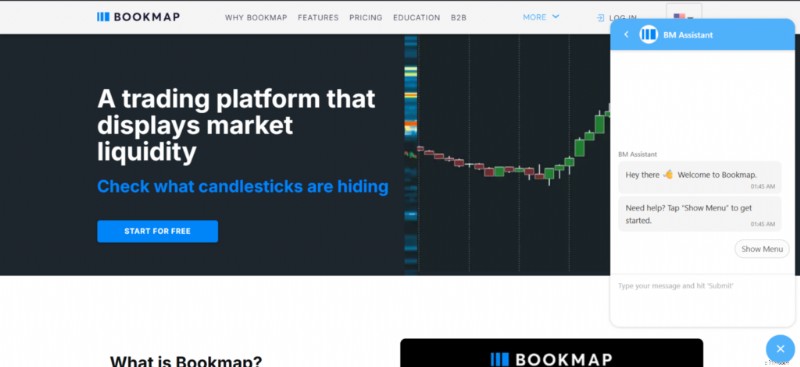 Alat Alur Pesanan Berjangka Teratas:Bookmap, GoCharting, ATAS &Lainnya - Perbandingan 2024 