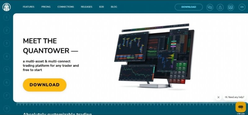 Alat Alur Pesanan Berjangka Teratas:Bookmap, GoCharting, ATAS &Lainnya - Perbandingan 2024 