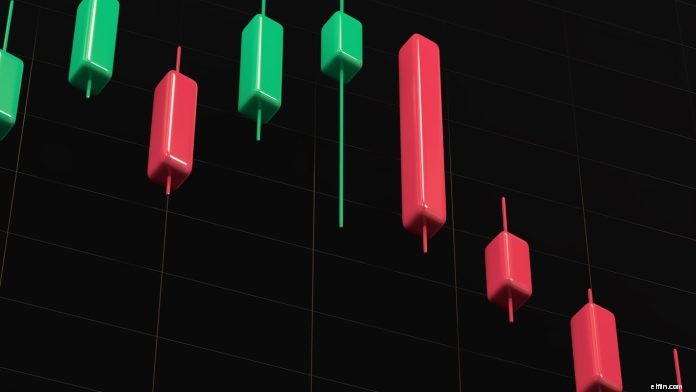 Pola Triple Top:Memprediksi Pembalikan Pasar Bearish 