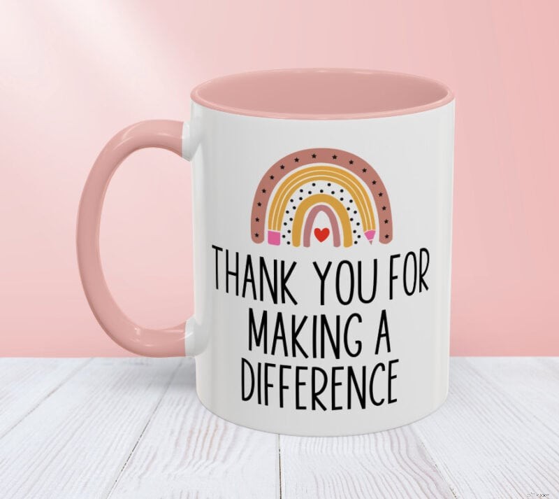 Sukses Print-on-Demand:Cara Menghasilkan $7.500/Bulan di Etsy 