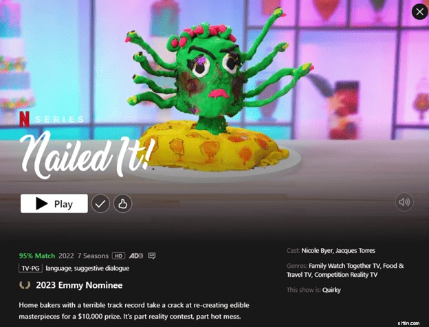Pekerjaan Netflix Tagger:Dapatkan Uang dengan Menonton Film &TV (2025) 