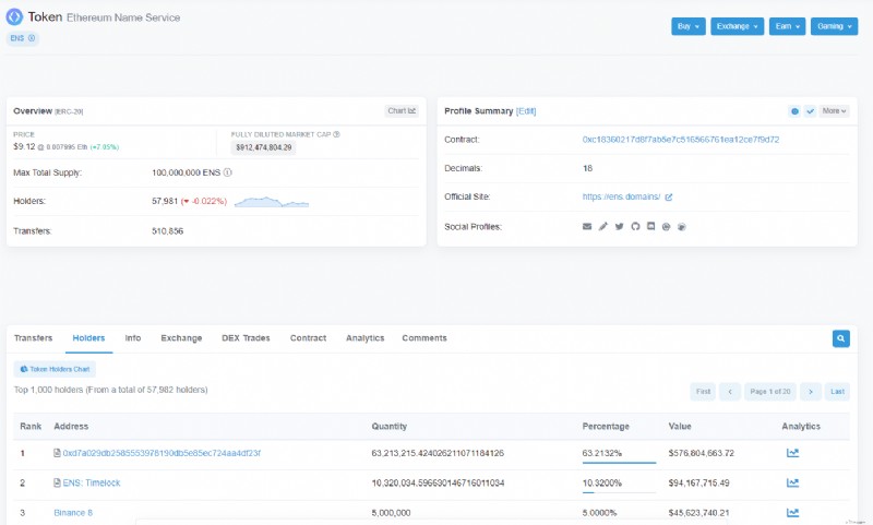 Etherscan:su guía para explorar la cadena de bloques Ethereum 