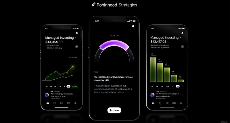 9 Robo-Advisor Teratas:Otomatiskan Investasi Anda &Capai Sasaran Finansial 