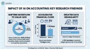 IA et comptabilité :comment l intelligence artificielle transforme la profession 