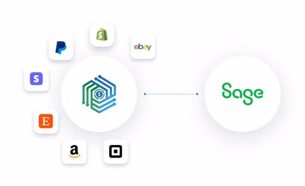 Integrasi Pencarian Algolia untuk Pengembangan Xero 