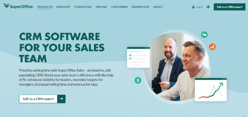 Alternatif Microsoft Dynamics 365 Teratas untuk tahun 2025 | Perbandingan CRM 