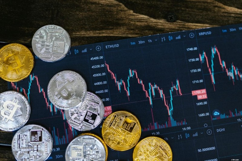 Strategi Perdagangan Cryptocurrency:Penilaian Keuntungan &Risiko 