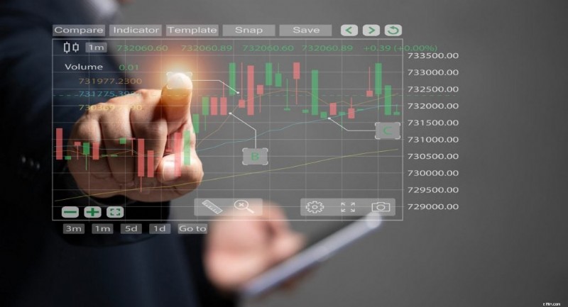 Reksa Dana vs. Saham:Investasi Mana yang Tepat untuk Anda? 