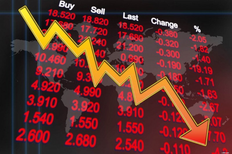 Lindungi 401(k):Strategi untuk Menavigasi Volatilitas Pasar 