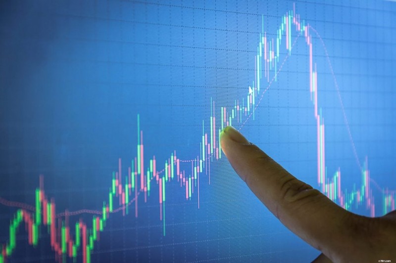 Memahami Volatilitas Saham dan Korelasi Holding Period 