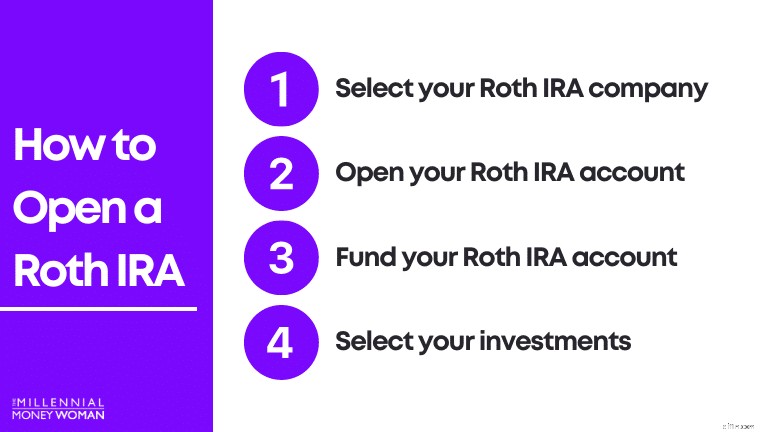 Roth IRA:Jalan Anda Menuju Kekayaan &Kebebasan Finansial Bebas Pajak 