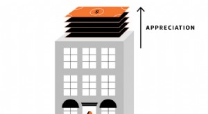 Desbloquear riqueza:9 pasos para invertir en edificios de apartamentos 