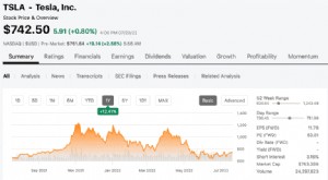Berinvestasi dalam Saham:Panduan Langkah demi Langkah untuk Membangun Kekayaan 