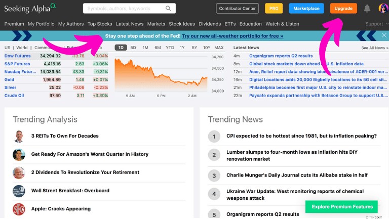 Mencari Tinjauan Alpha 2024:Apakah Investasi Ini Layak Bagi Investor? 