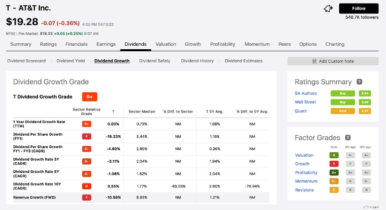 Mencari Tinjauan Alpha 2024:Apakah Investasi Ini Layak Bagi Investor? 