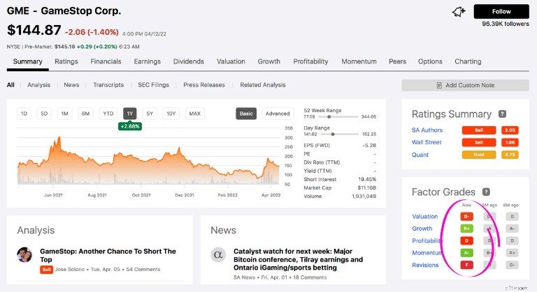 Mencari Tinjauan Alpha 2024:Apakah Investasi Ini Layak Bagi Investor? 