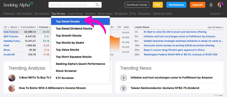 Mencari Tinjauan Alpha 2024:Apakah Investasi Ini Layak Bagi Investor? 
