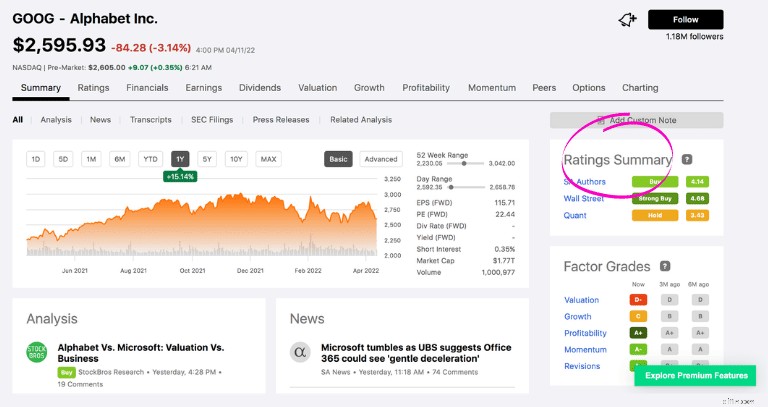Mencari Tinjauan Alpha 2024:Apakah Investasi Ini Layak Bagi Investor? 