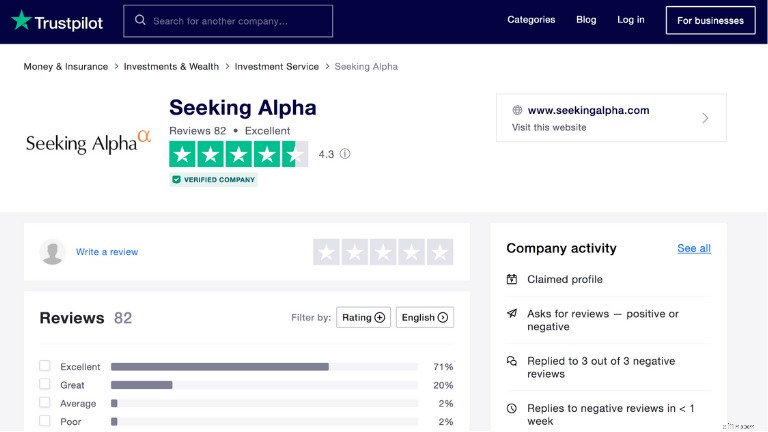 Mencari Tinjauan Alpha 2024:Apakah Investasi Ini Layak Bagi Investor? 