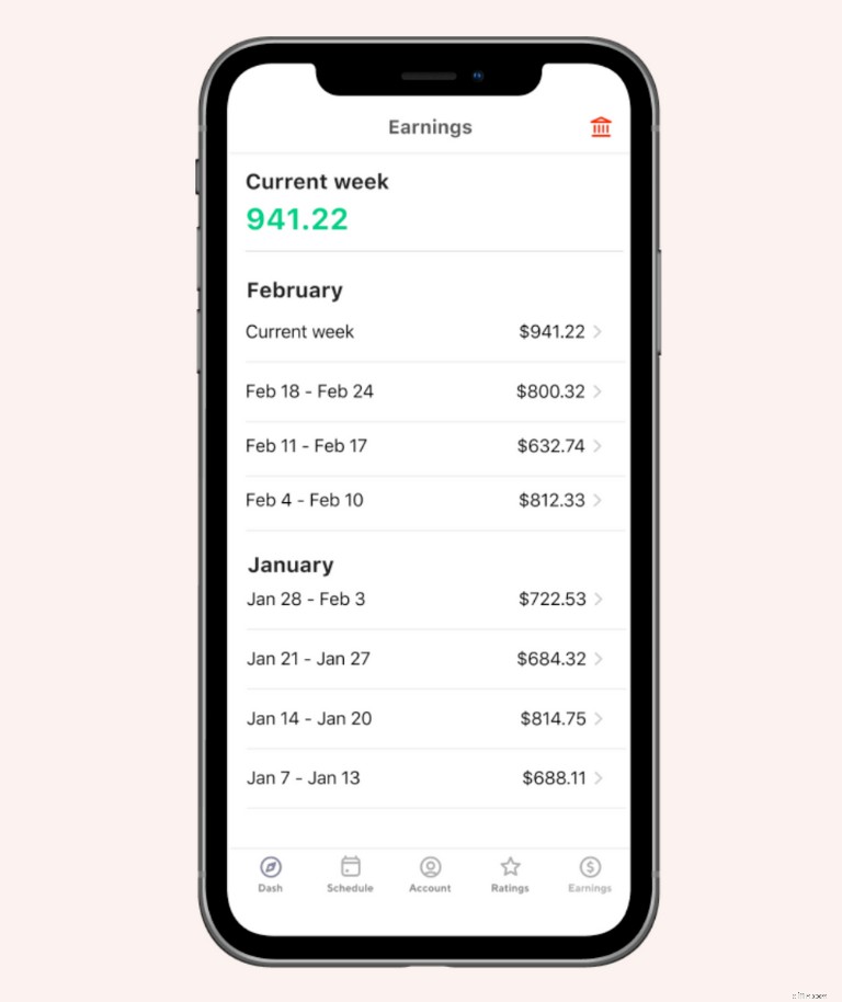 45 Aplikasi Sah Teratas untuk Menghasilkan Uang Secara Online - Hasilkan $500+/Bulan 