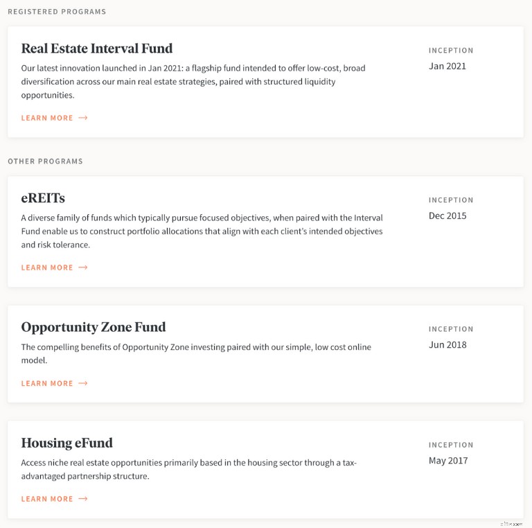 Tinjauan Fundrise 2024:Apakah Ini Platform Investasi Real Estat yang Aman &Sah? 