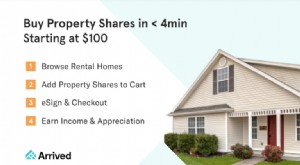 Ulasan Arrived Homes 2024:Apakah Ini Investasi Real Estat yang Sah? 