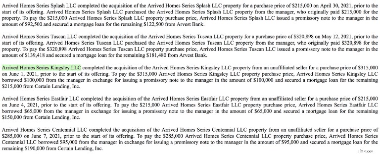 Ulasan Arrived Homes 2024:Apakah Ini Investasi Real Estat yang Sah? 