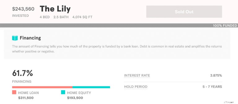 Ulasan Arrived Homes 2024:Apakah Ini Investasi Real Estat yang Sah? 
