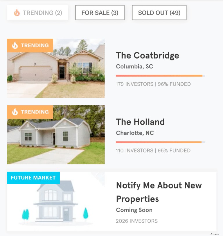 Ulasan Arrived Homes 2024:Apakah Ini Investasi Real Estat yang Sah? 