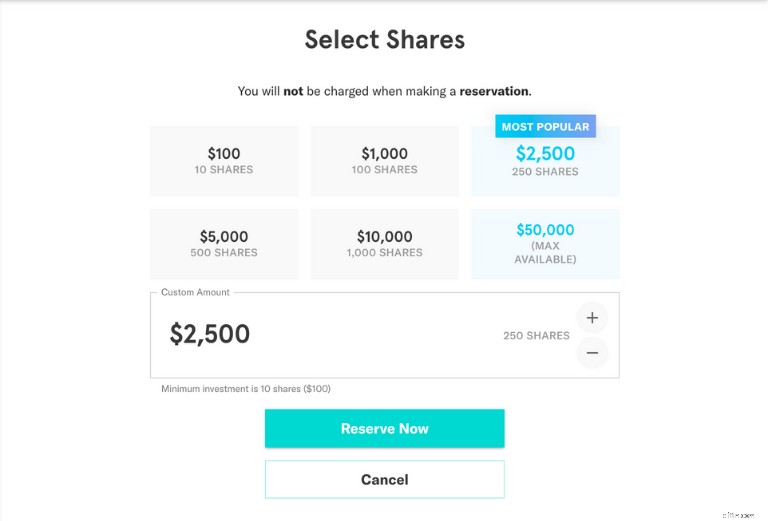 Ulasan Arrived Homes 2024:Apakah Ini Investasi Real Estat yang Sah? 